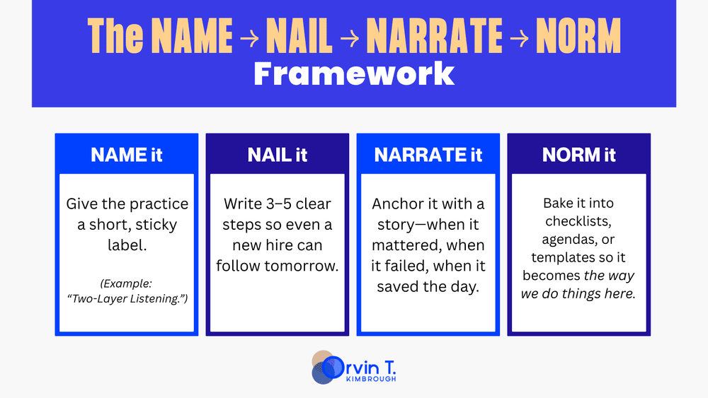 Kanban+Board+Whiteboard+in+Blue+Black+and+White+Orange+Bold+Corporate+Style+(Facebook+Cover)